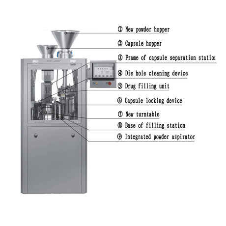 Máquina de enchimento de cápsulas de grânulos de cápsula nº 2 NJP-200C